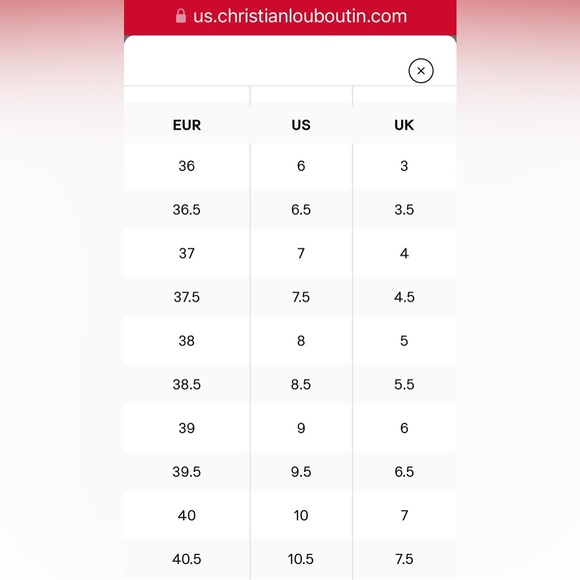 Christian Louboutin heels - Picture 13 of 15